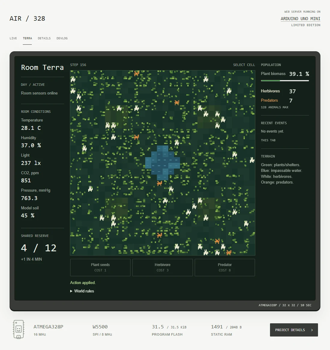 Room Terra: общая карта с растениями, травоядными, хищниками, прудом и четырьмя укрытиями